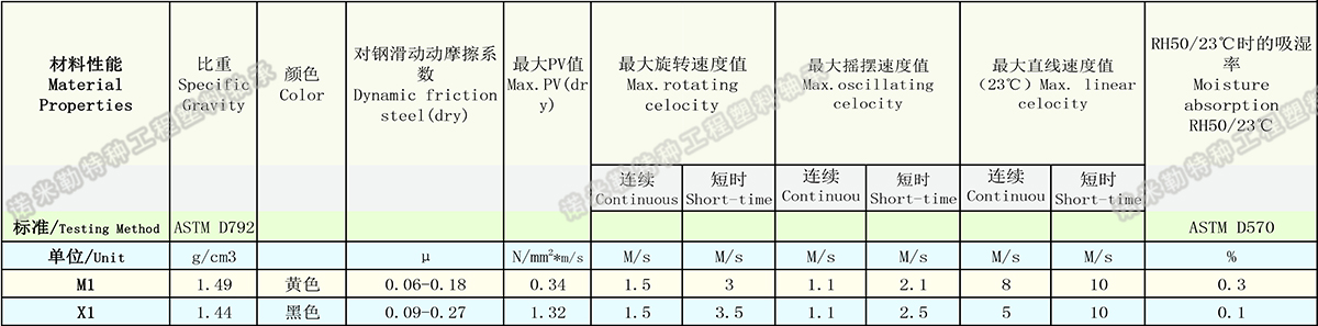 滑动膜1-1.jpg