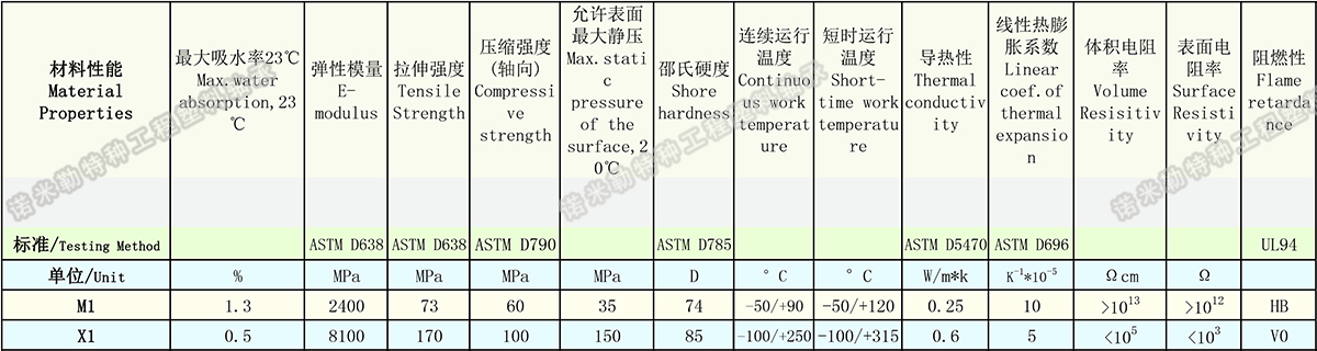 滑动膜2-1.jpg