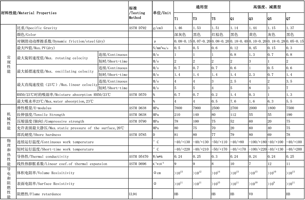 1-通用型-高强度-1200-2.jpg