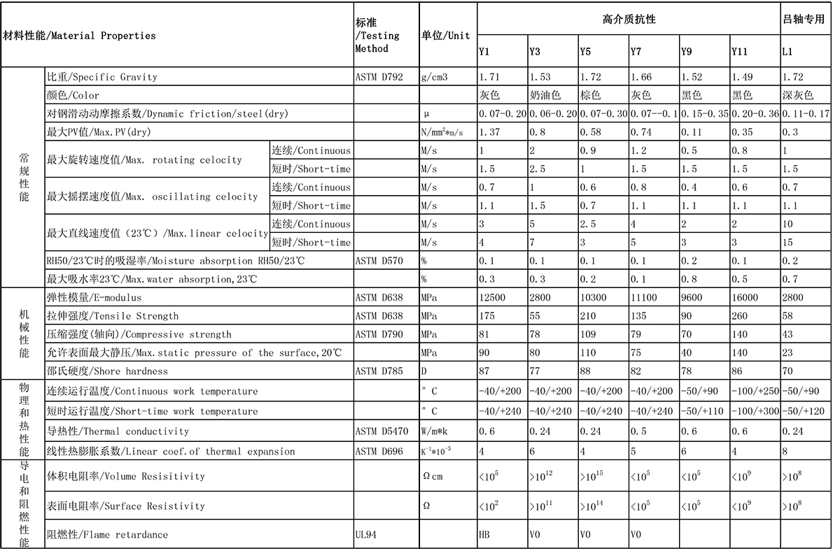 5-高介质-铝轴专用-1200-2.jpg